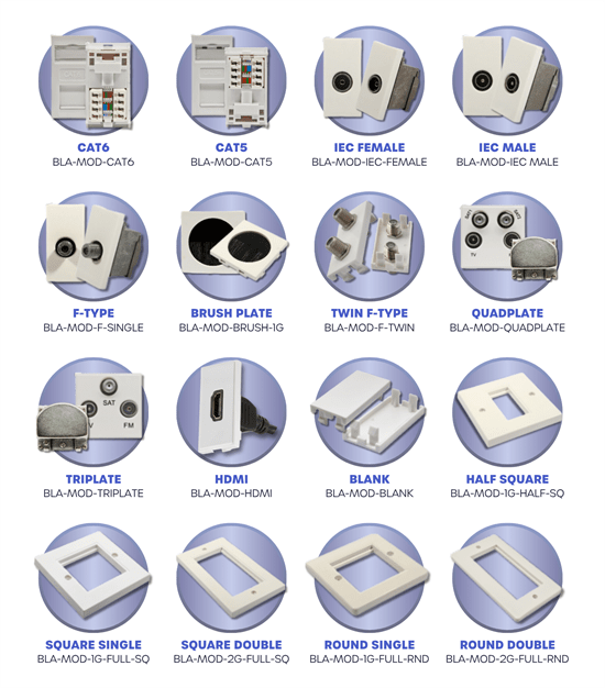 Euromod Range Image