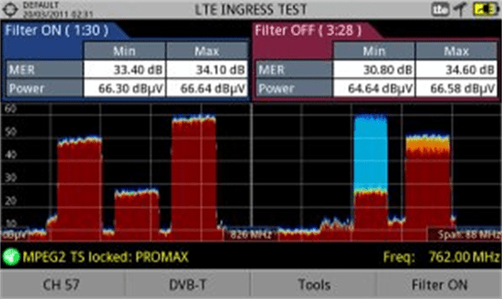 spectrum showing-LTE-inteference