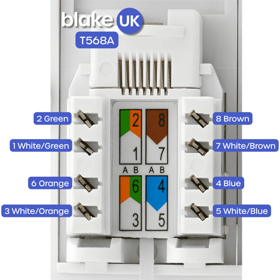 T568A RJ45 wiring diagram