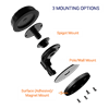 BLACK PUCK-2 - 2-in-1 5G MIMO Antenna