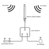 High Gain Marine Antenna 450-2700Mhz Vr2