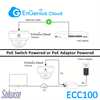 EnGenius Cloud Outdoor IP67 Dome Camera