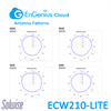 EnGenius Cloud 2x2 Lite 11ax Indoor AP