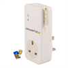 Remote power controller with SMS control