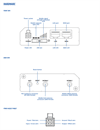 Teltonika 4G LTE CAT6 Cellular Router