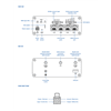 Teltonika Dual-Sim  CAT6 LTE/4G Router