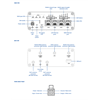 Teltonika 4G Dual Band WiFi Router