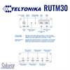 Teltonika 5G LTE CAT19  Router