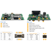 RS232 CAT1 LTE Gateway