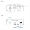 Teltonika LTE CAT4 Ethernet Gateway