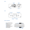 IoT Gateway NO PSU