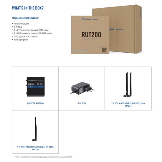 Teltonika 4G M2M router