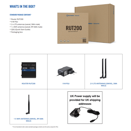 Teltonika 4G M2M router