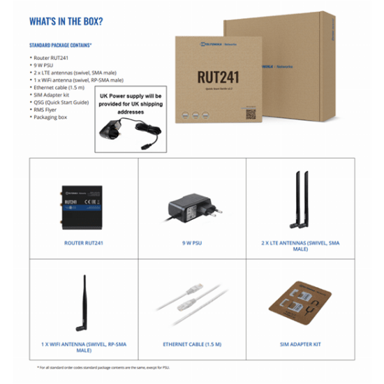 Teltonika RUT241 4G/LTE CAT4 Router
