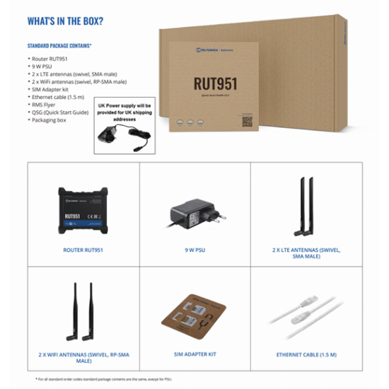 Teltonika Dual SIM 3G/4G M2M router
