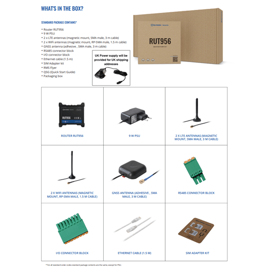 Teltonika 4G/LTE M2M router