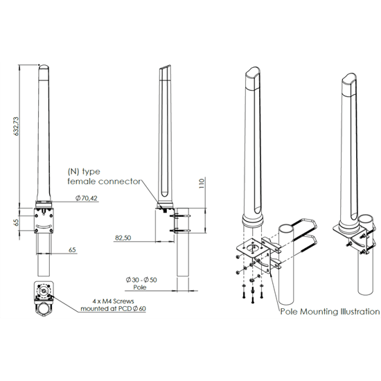 Poynting Marine Omni, 4X4 MIMO Antenna