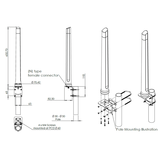 Poynting Marine Omni, 4X4 MIMO Antenna