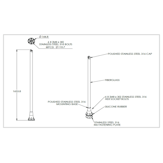 Poynting Narwhal Marine 4x4 antenna