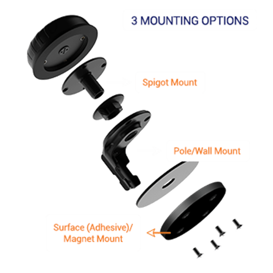 BLACK PUCK-2 - 2-in-1 5G MIMO Antenna