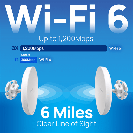 EnGenius WiFi 6 long range PTP