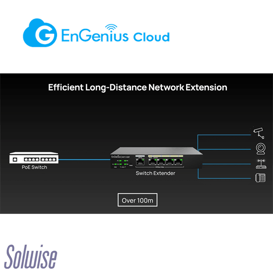 EnGenius Switch Extender/Repeater