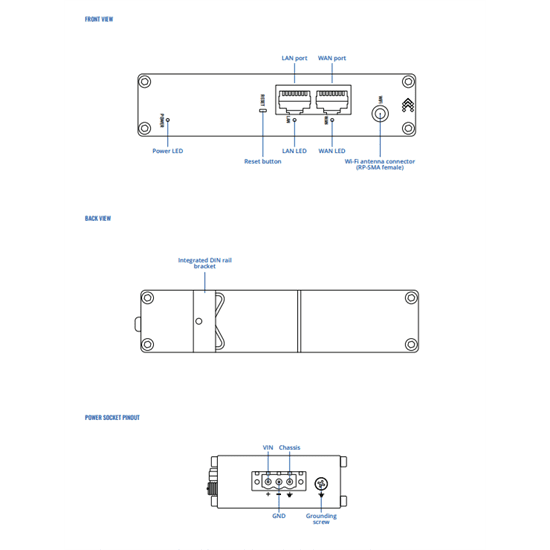 Teltonika Ethernet/WiFi  Router NO PSU