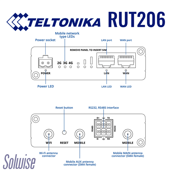 Teltonika Industrial 4G LTE CAT4 Router