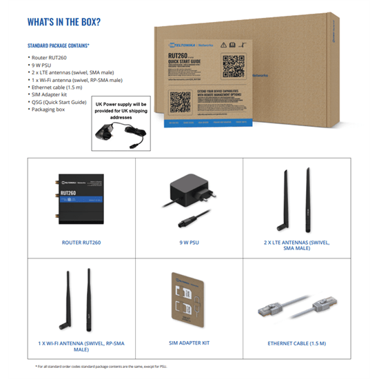 Teltonika 4G LTE CAT6 Cellular Router