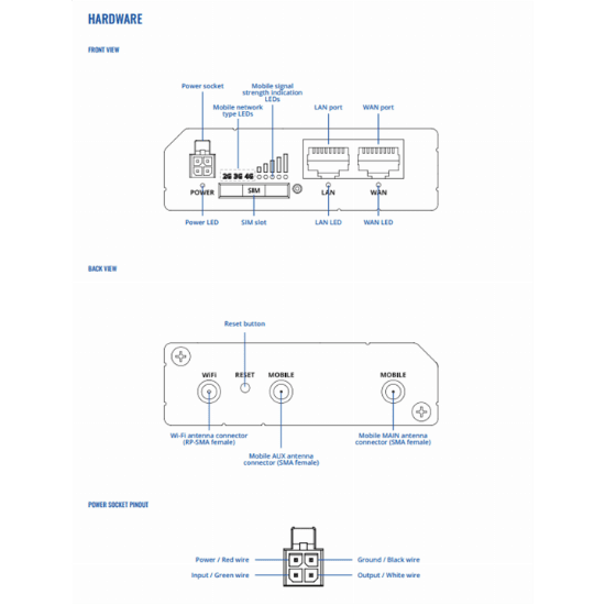 Teltonika 4G LTE CAT6 Cellular Router