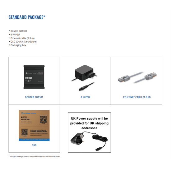 Teltonika Ethernet Router