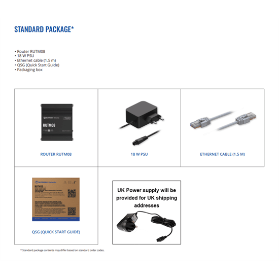 Teltonika Ethernet Router