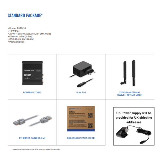 Teltonika Ethernet+WiFi 11ac Router