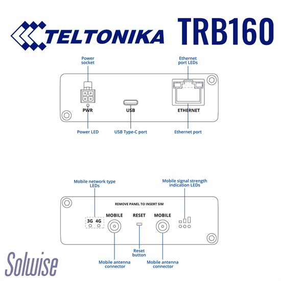 Teltonika 4G/LTE Cat6 IoT Gateway