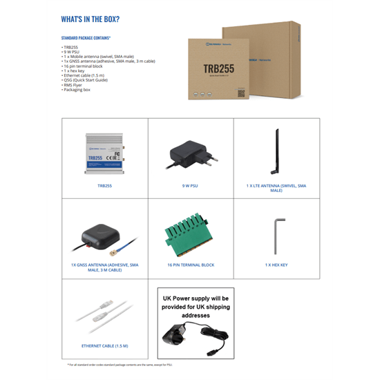 IoT NBM12G Gateway - 2mnth warranty