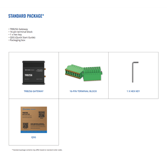 IoT Gateway NO PSU