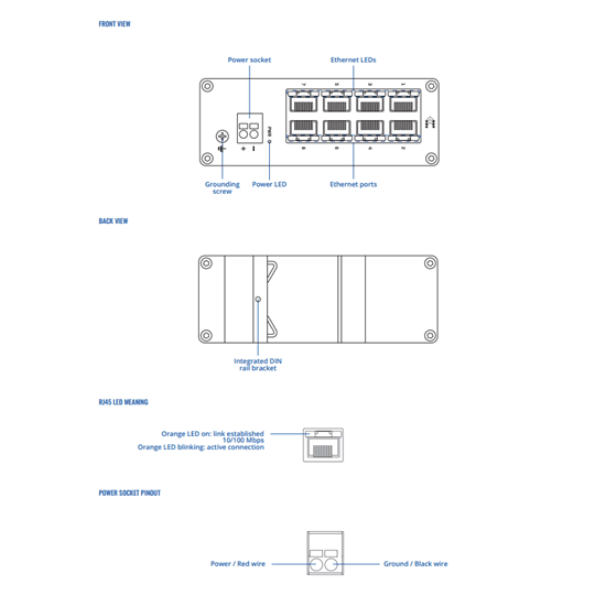 Teltonika 10/100  DIN Rail switch
