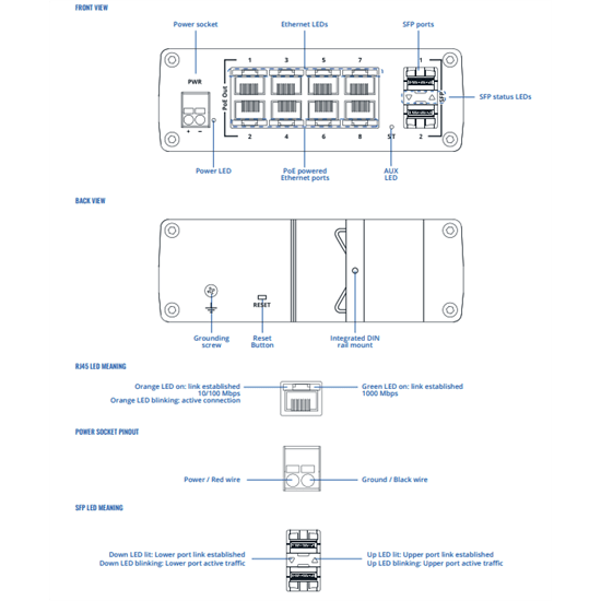 Managed Switch (8 PoE+ & 2 SFP) - No PSU
