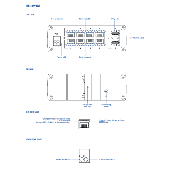 Teltonika 8 port gig switch