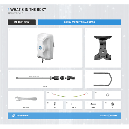 QuMax 5G/WiFi/GPS Antenna for RUTC50